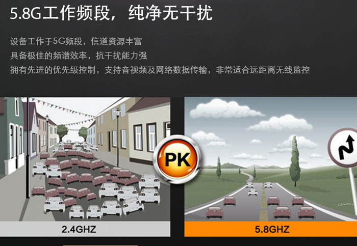 选购无线网桥设备时的注意事项