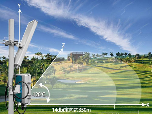 5个影响无线网桥传输效果的因素