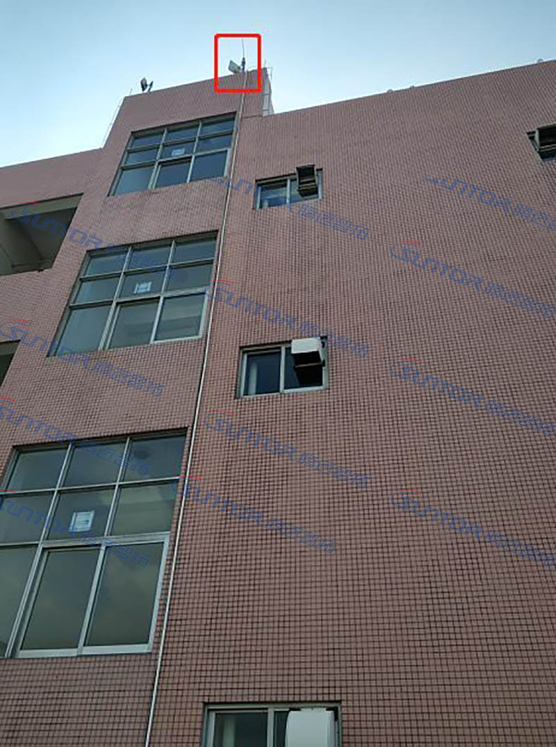 前端采集监控点