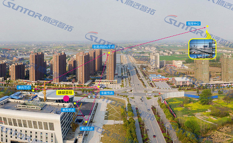 无线传输对于我们生活有多大改变