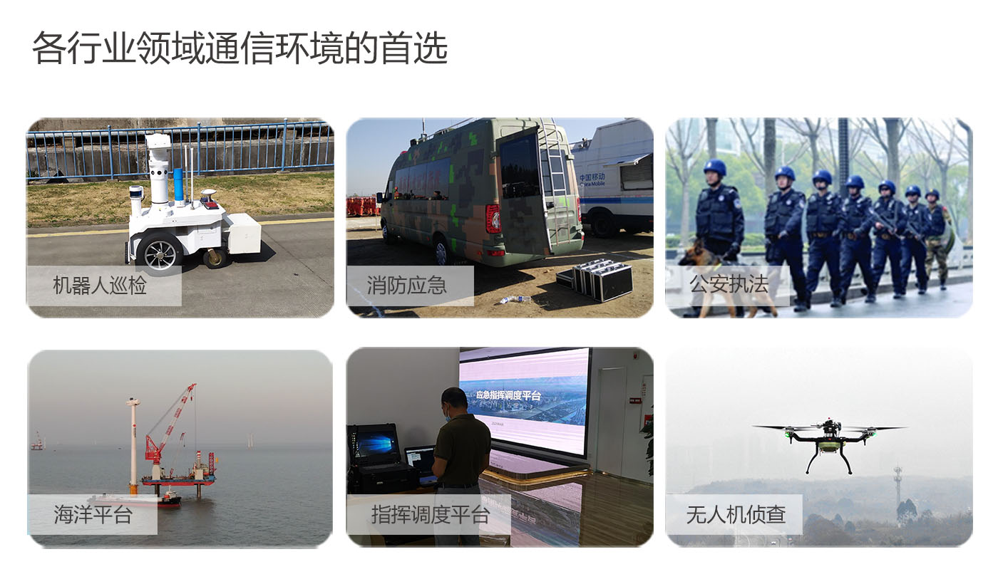 各行业领域通信环境的首选