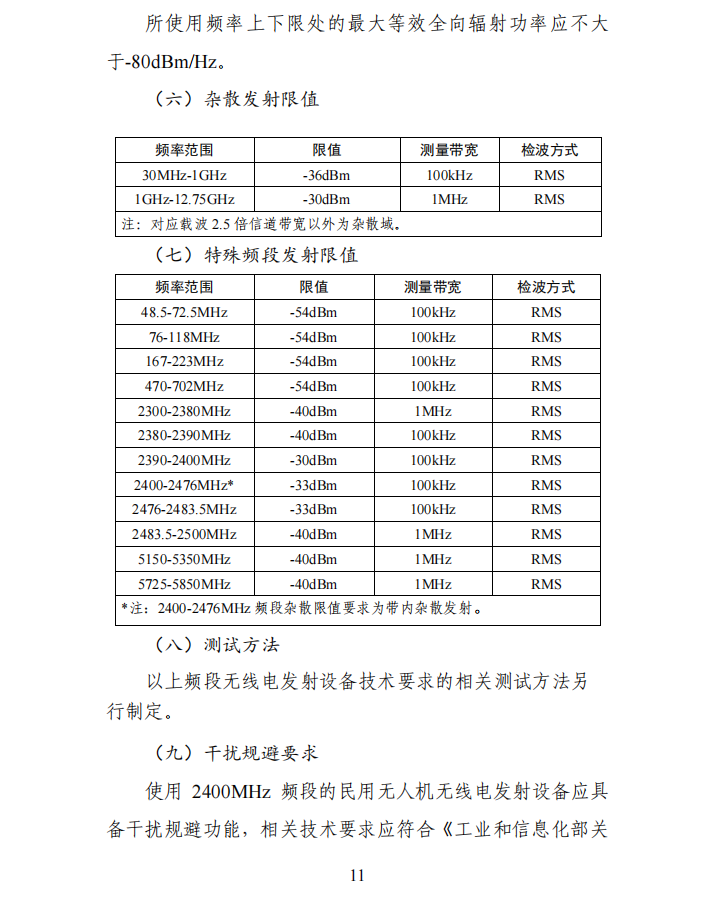 公开征求意见稿