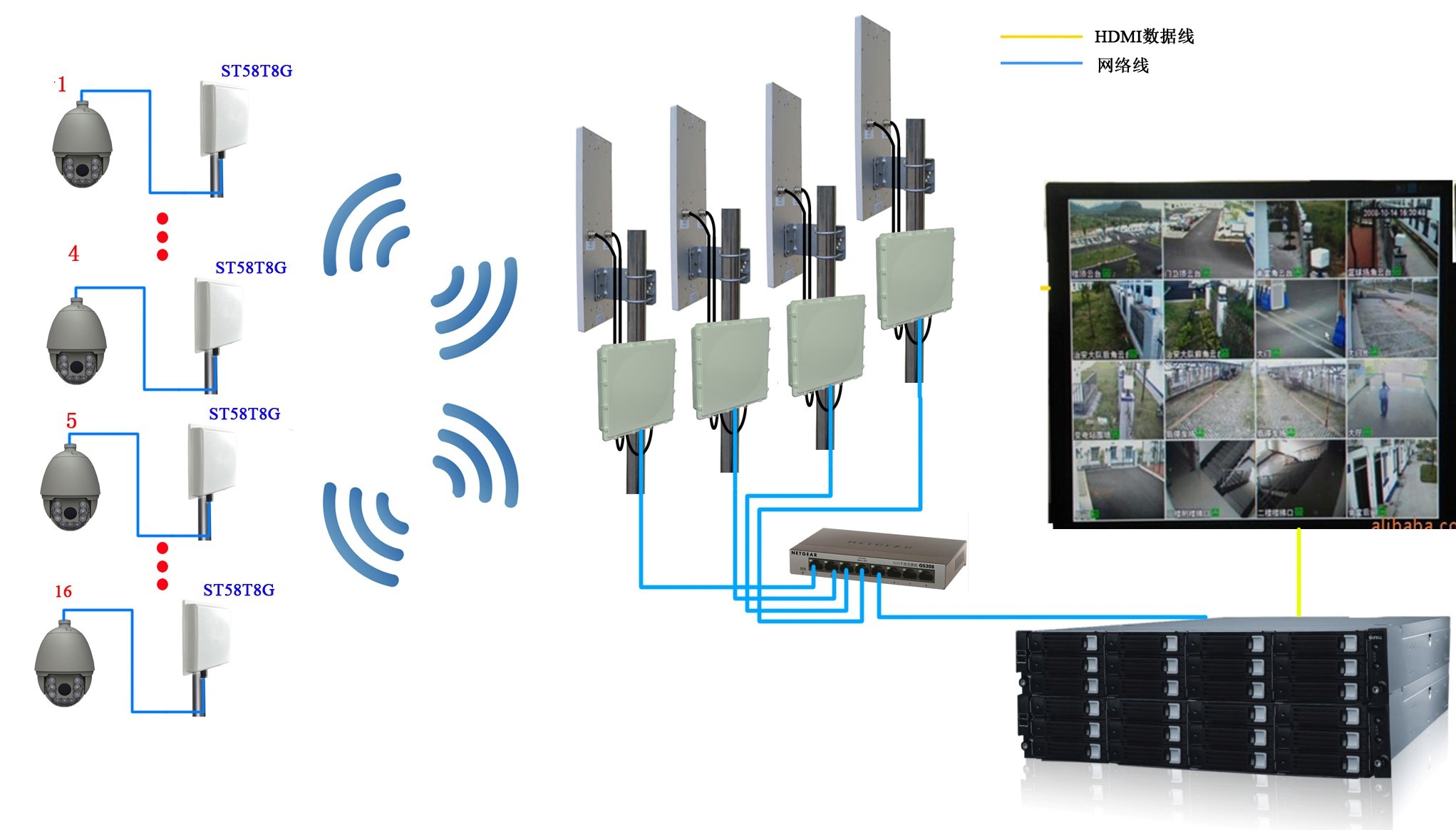无线传输方案图2 无线传输方案图2