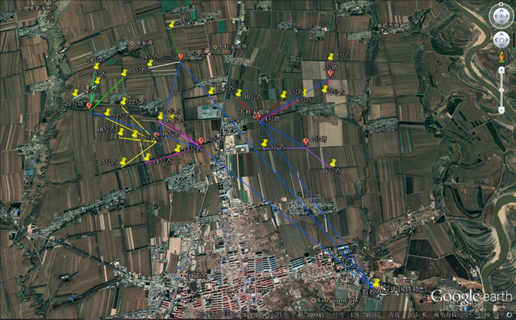 现场点位传输路径图 现场点位传输路径图