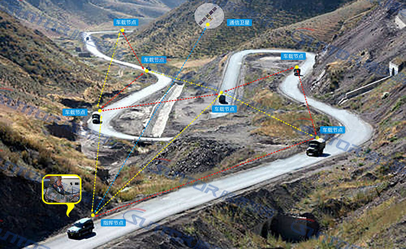 户外应急通信视频监控系统厂家