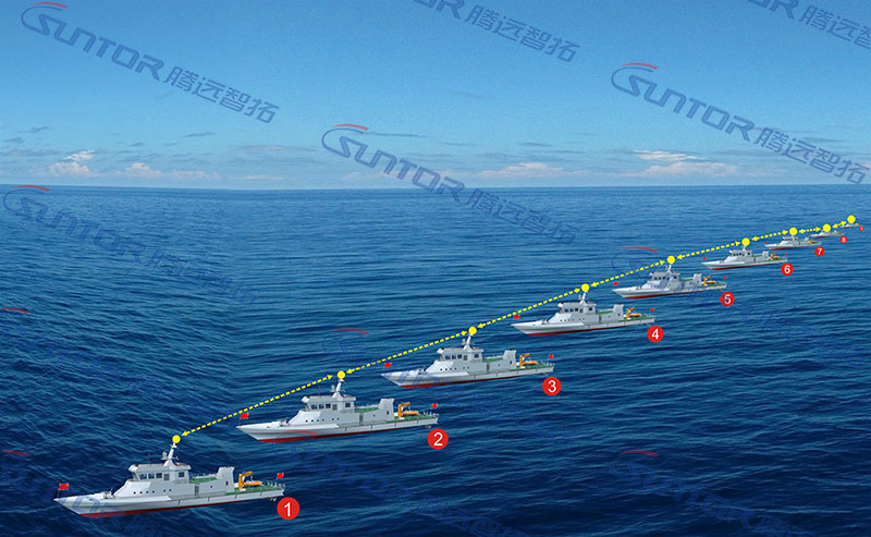 航船编队自组互通