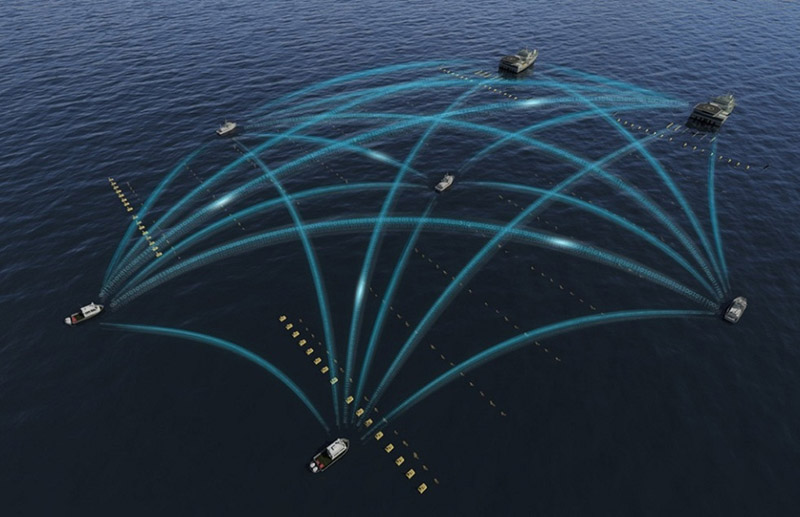 MESH自组网电台加密算法的更新发展