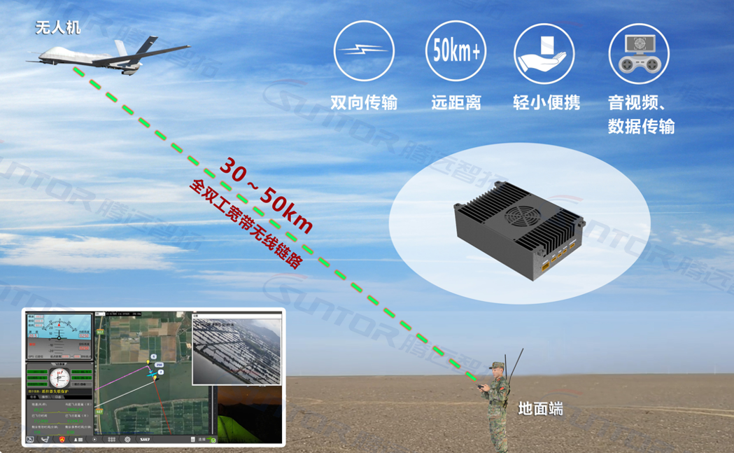 腾博会无人自组网电台